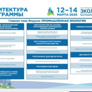 Форум «Экология большого города», Питер , 12-13 марта . Будет сделан доклад о работе с медицинскими отходами