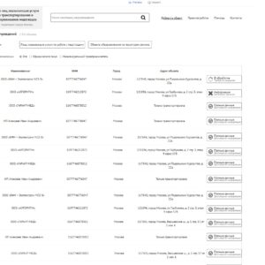 Как будет выглядеть информация о лицах оказывающих услуги по медотходам на региональных сайтах ?