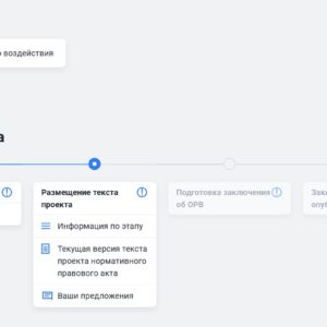 РОСПОТРЕБНАДЗОР опубликовал новый вариант изменений в СанПиН 2.1.3684-21, в связи с изменениями в законодательстве о медотходах
