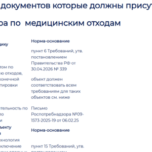 Опубликован полный перечень документов для операторов медицинских отходов